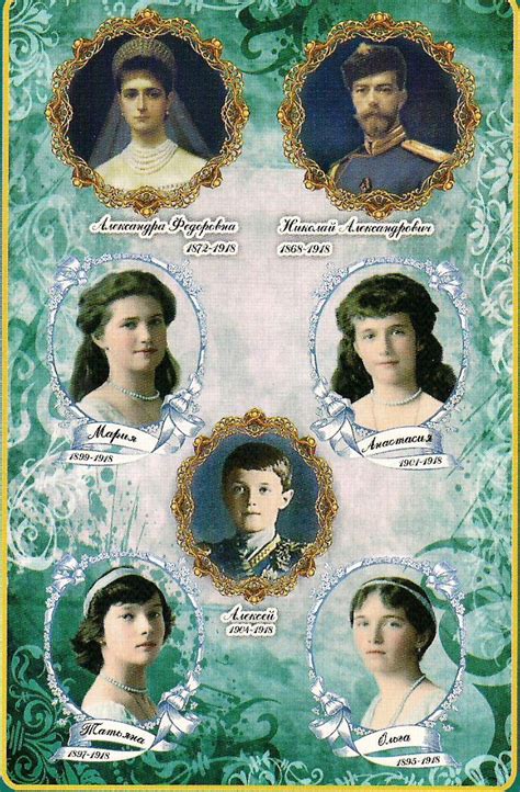 anastasia romanov sisters|anastasia romanov family tree.